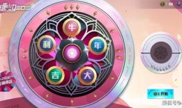 军需转盘最新爆料,揭秘神秘装备与战术革新